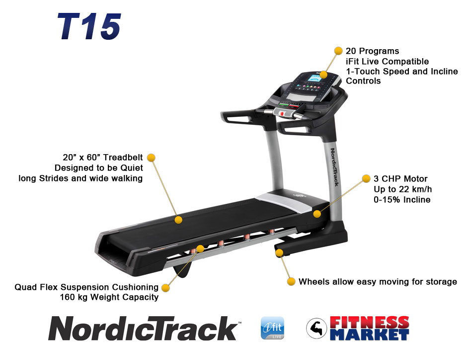 NordicTrack T15.0 Treadmill Buy from Fitness Market Australia